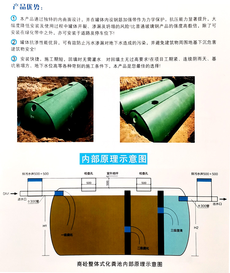 都兰玻璃钢化粪池