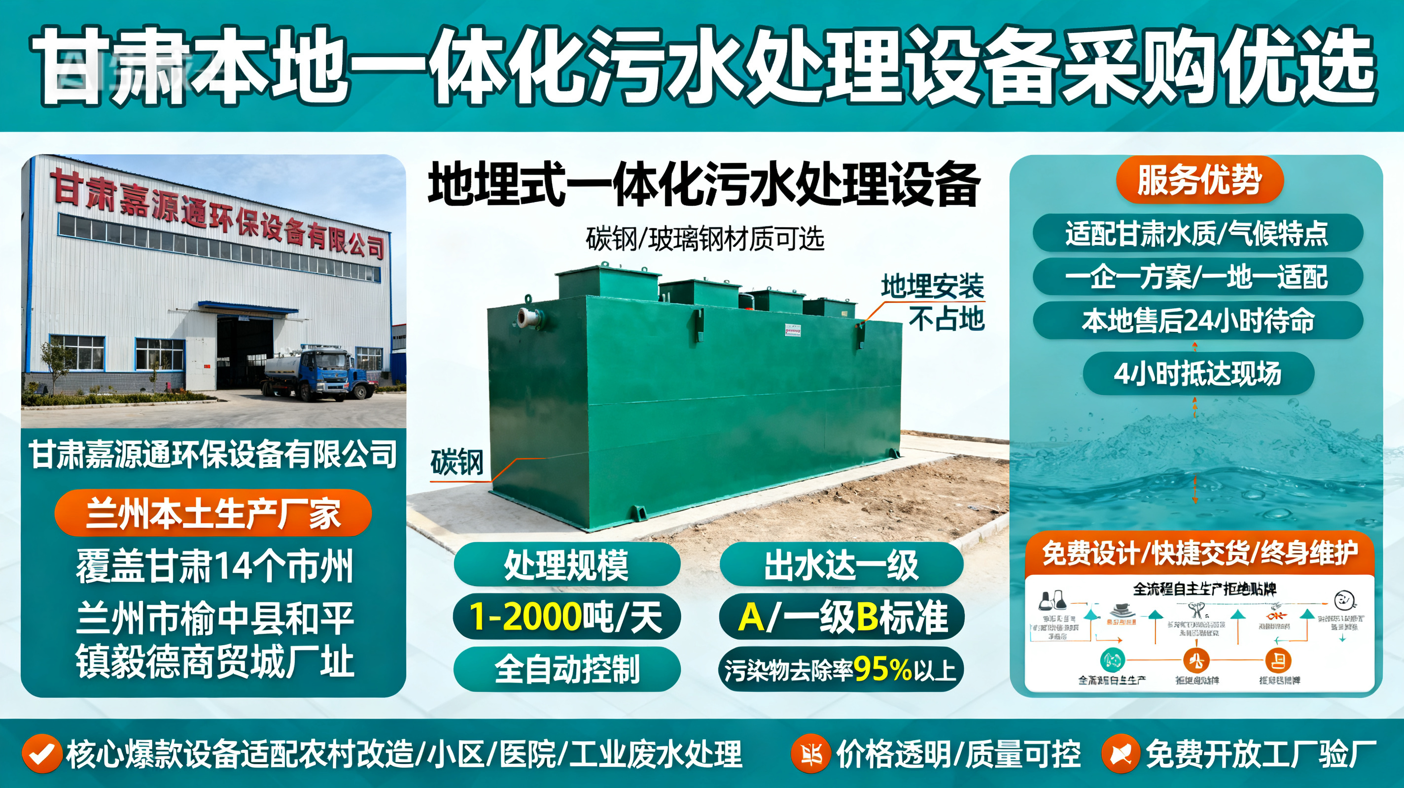 甘肃采购都兰一体化都兰污水处理设备_优先选本地生产厂家_直...式解决甘肃污水处理需求_选本地实体厂家_靠谱有保障.jpeg